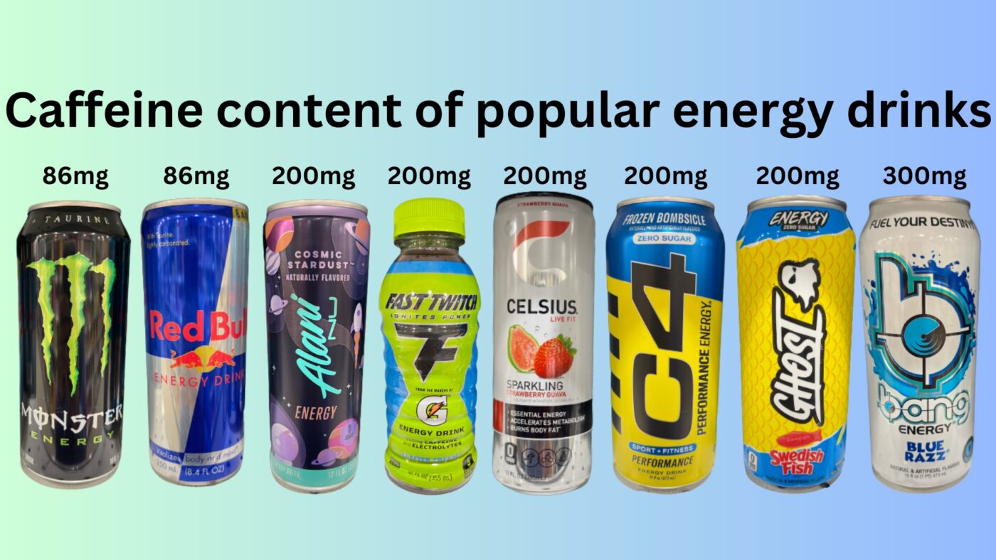 Is Expired Energy Drink Lose Caffine Is Expired Energy Drink Lose Caffine