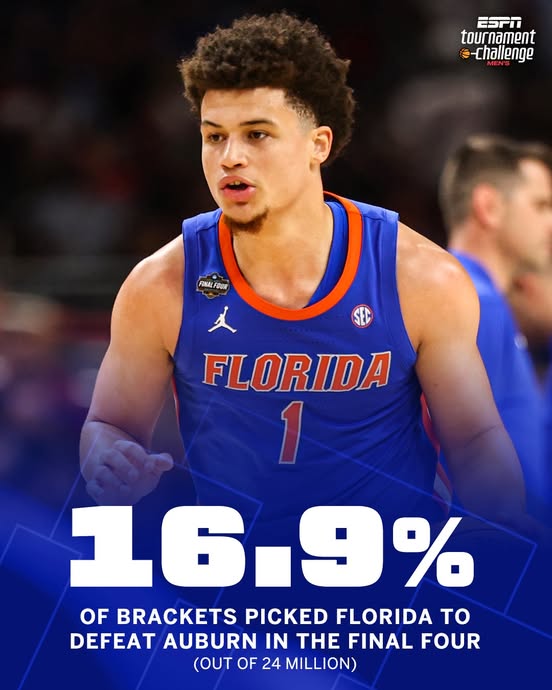 Florida Gators Men's Basketball The Chase for a Third Title Since 2000 Florida Gators Men's Basketball The Chase for a Third Title Since 2000
